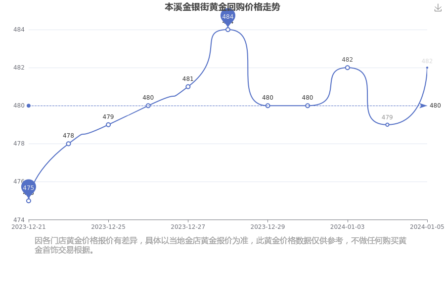 2025年1月15日 第18页