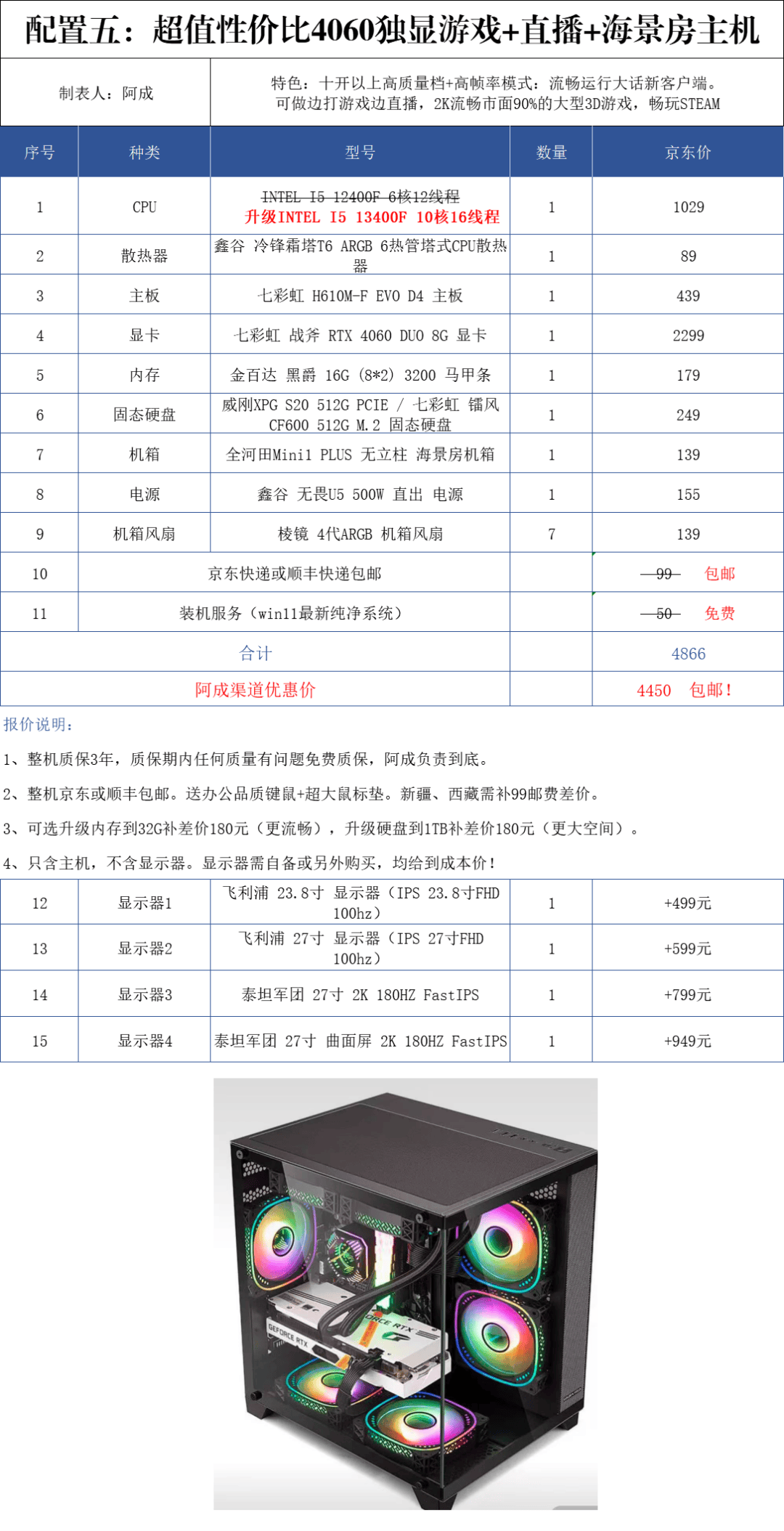 电脑主机配置，回顾与展望——以XXXX年为例