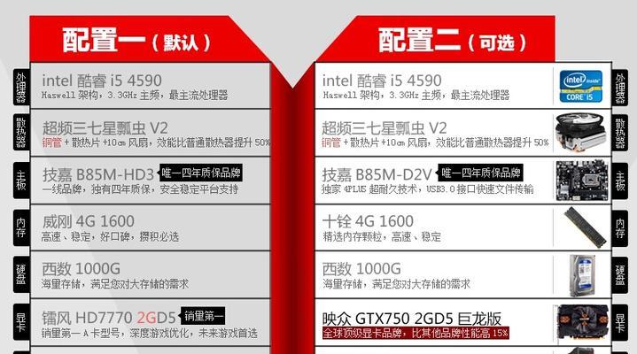 深入了解电脑主机配置，学习电脑主机的各种配置