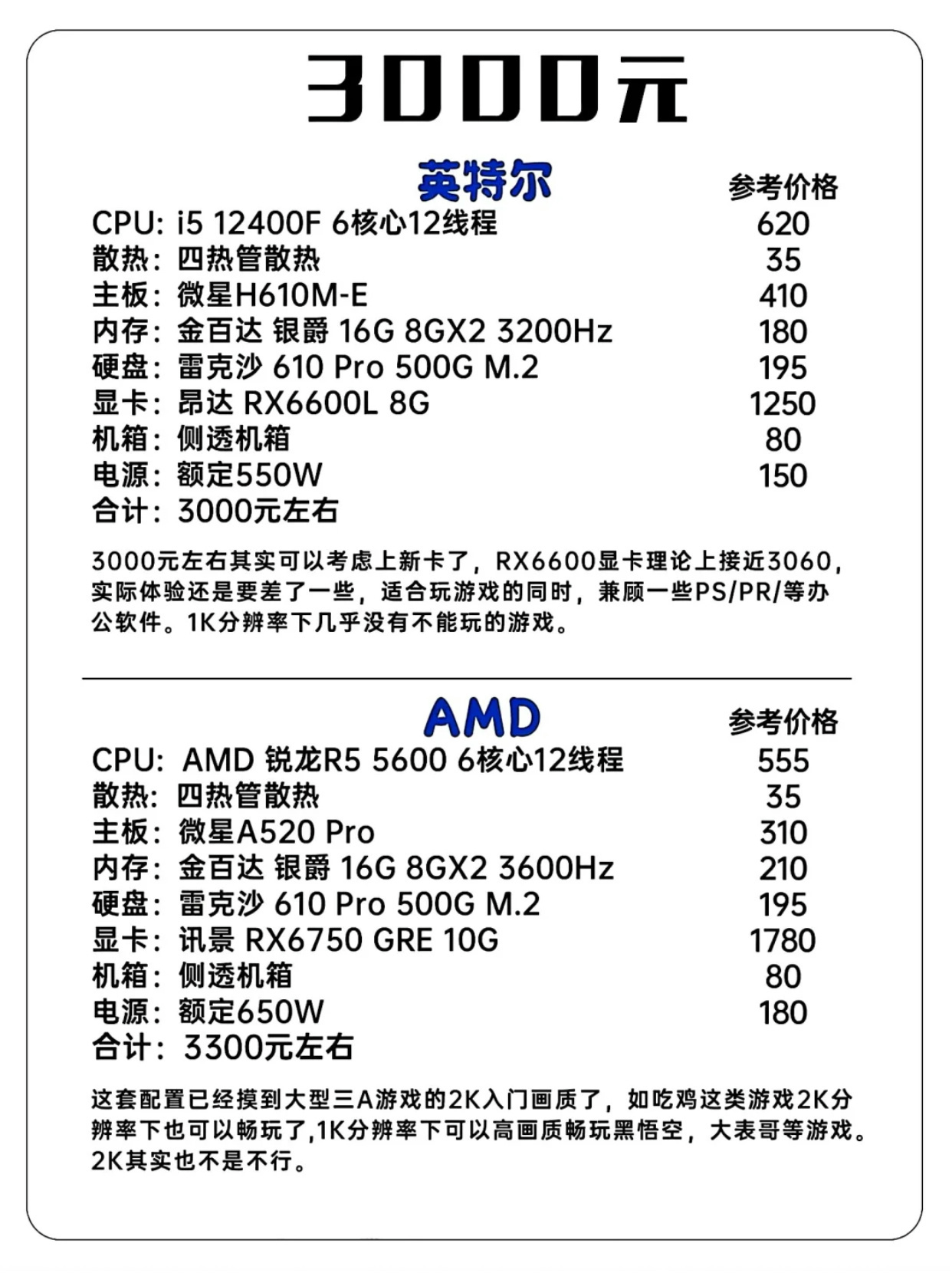 探索三千元电脑主机的最佳配置