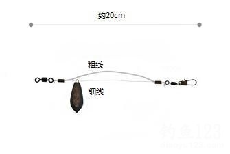 探索8编大力马线海竿主线的奥秘与应用