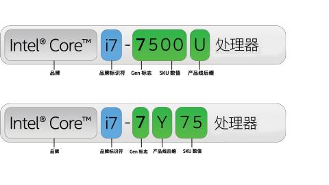 学校电脑主机的配置解析