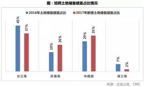 青岛回收二手药品的联系方式及相关探讨