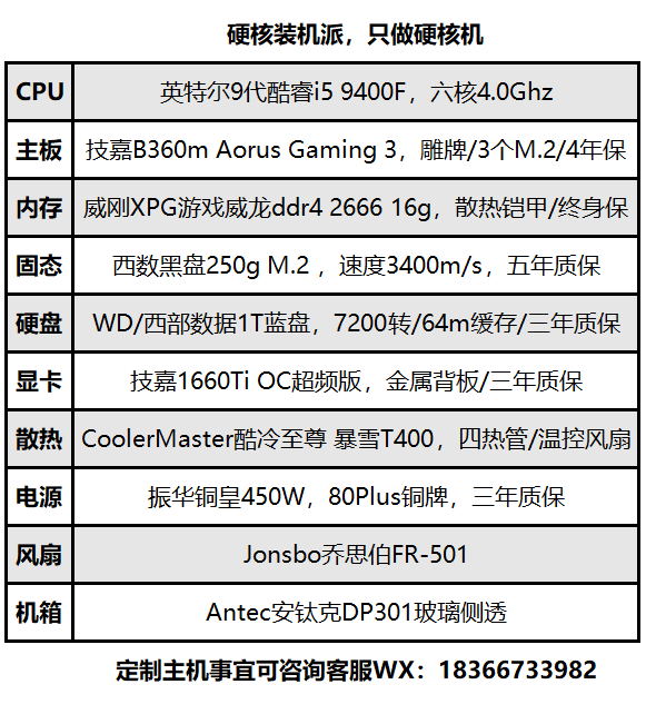 电脑主机设计配置推荐——打造高效能计算机的核心