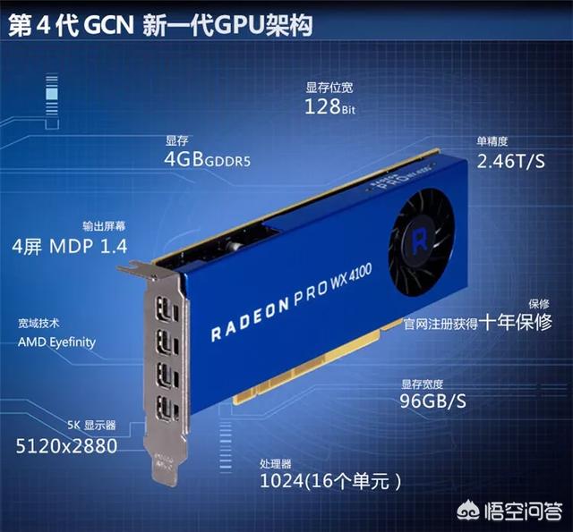 配置设计师电脑主机，打造高效工作站