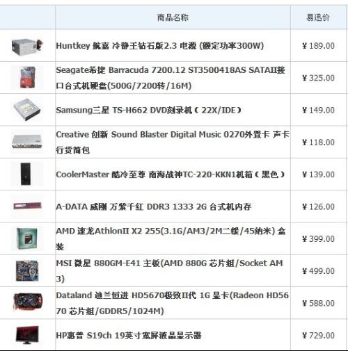 销售电脑主机配置清单详解