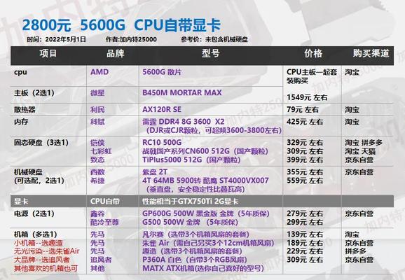 5-6千元电脑主机配置，打造高效性能与合理预算的平衡之选