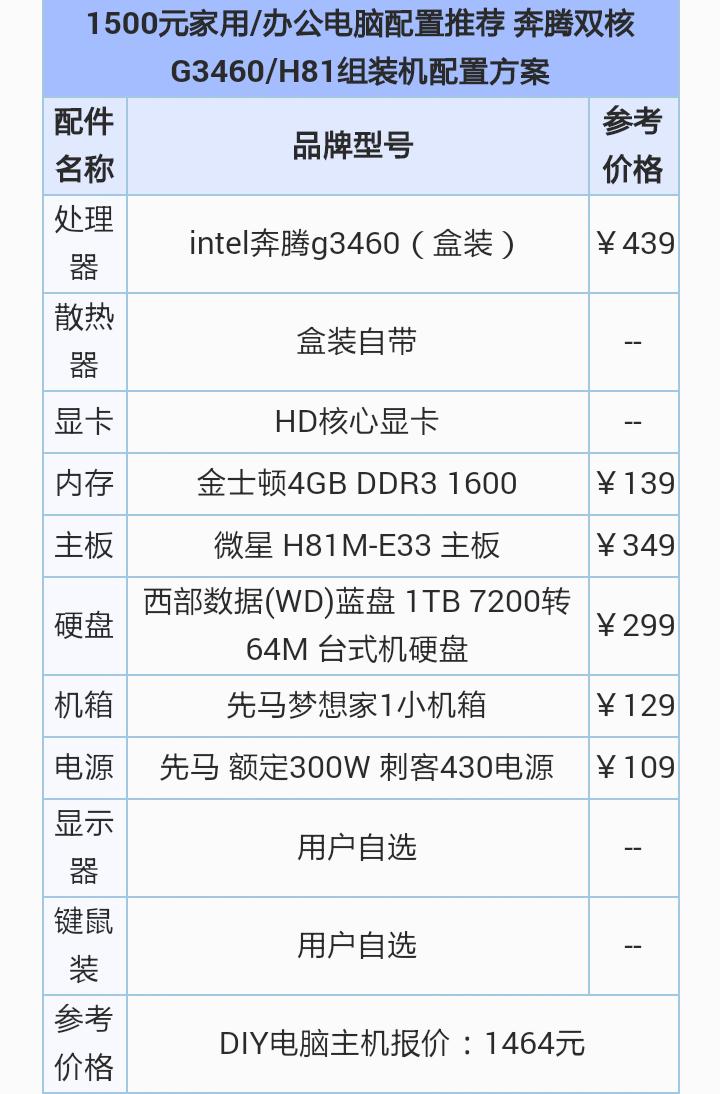 家庭办公电脑主机配置指南