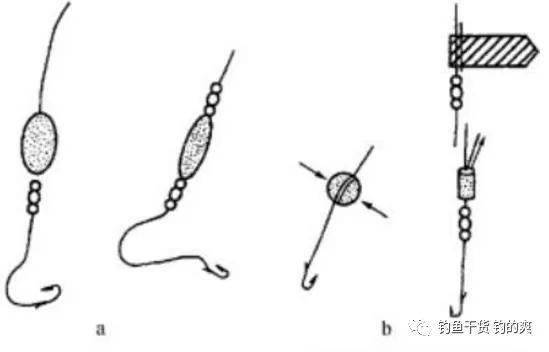 大力马鱼线主线与正品子线双钩，钓鱼中的关键要素解析