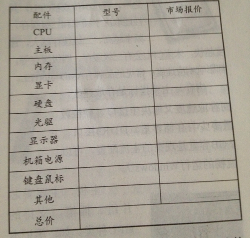 怎样写电脑主机配置表