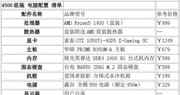 打造顶级游戏主机配置，天花板级别的CF电脑主机配置详解