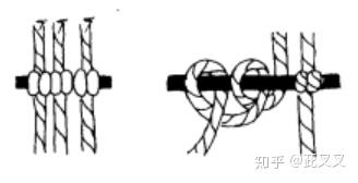 大力马线主线套结的绑定方法