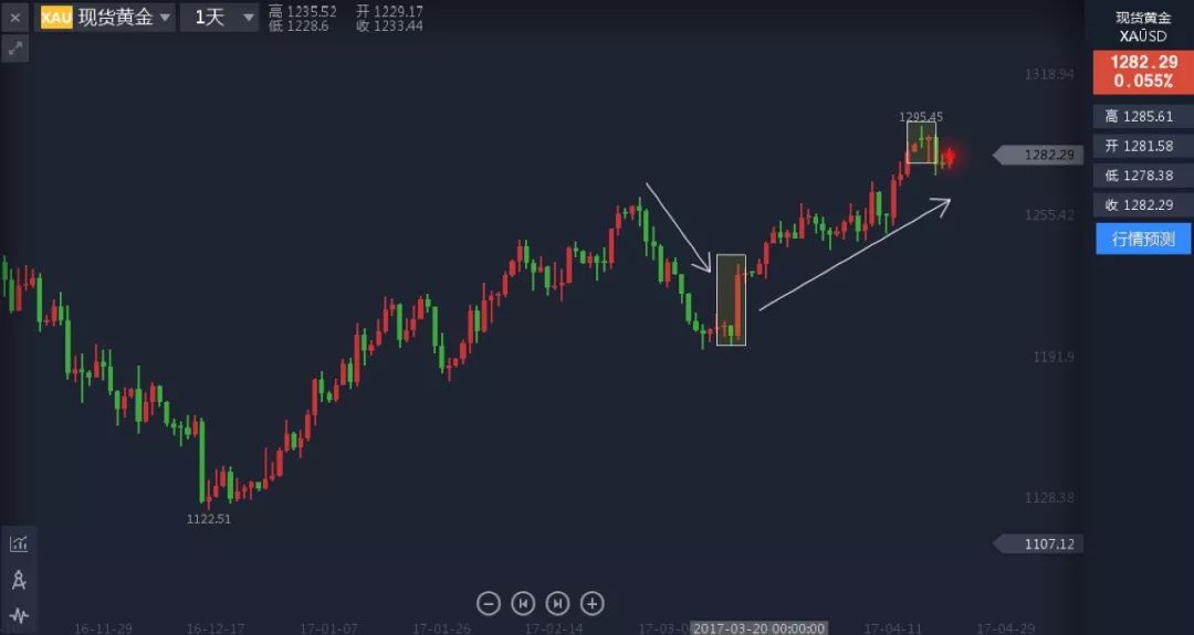 探索5.4米大力马主线线组的奥秘