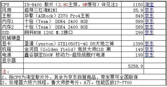 直播电脑主机配置单详解