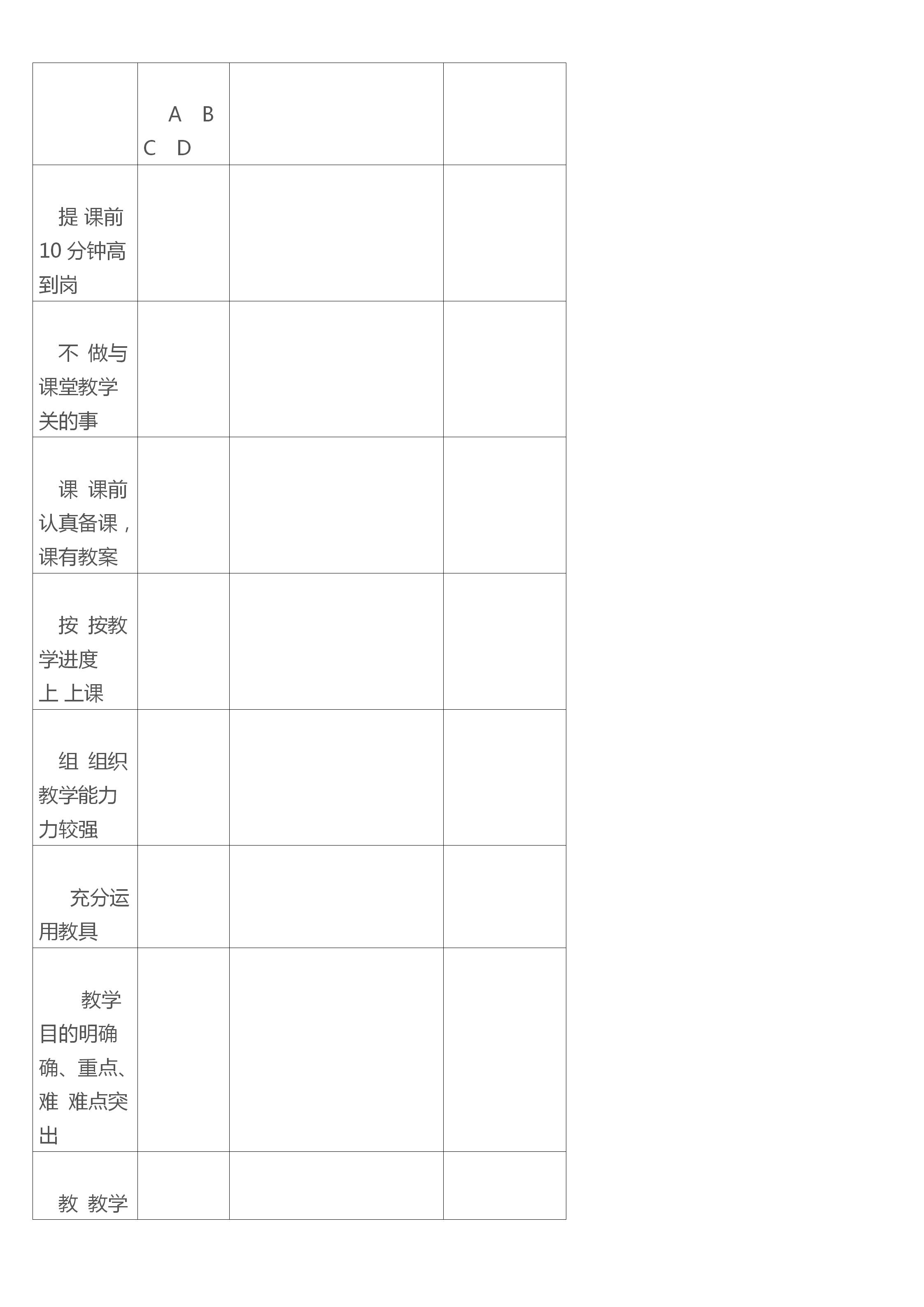 如何管理员工的最佳办法