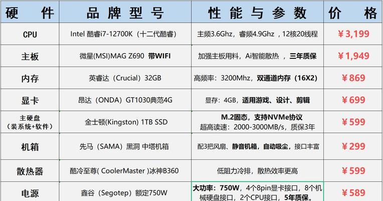 最新电脑主机配置解析，性能升级与未来展望