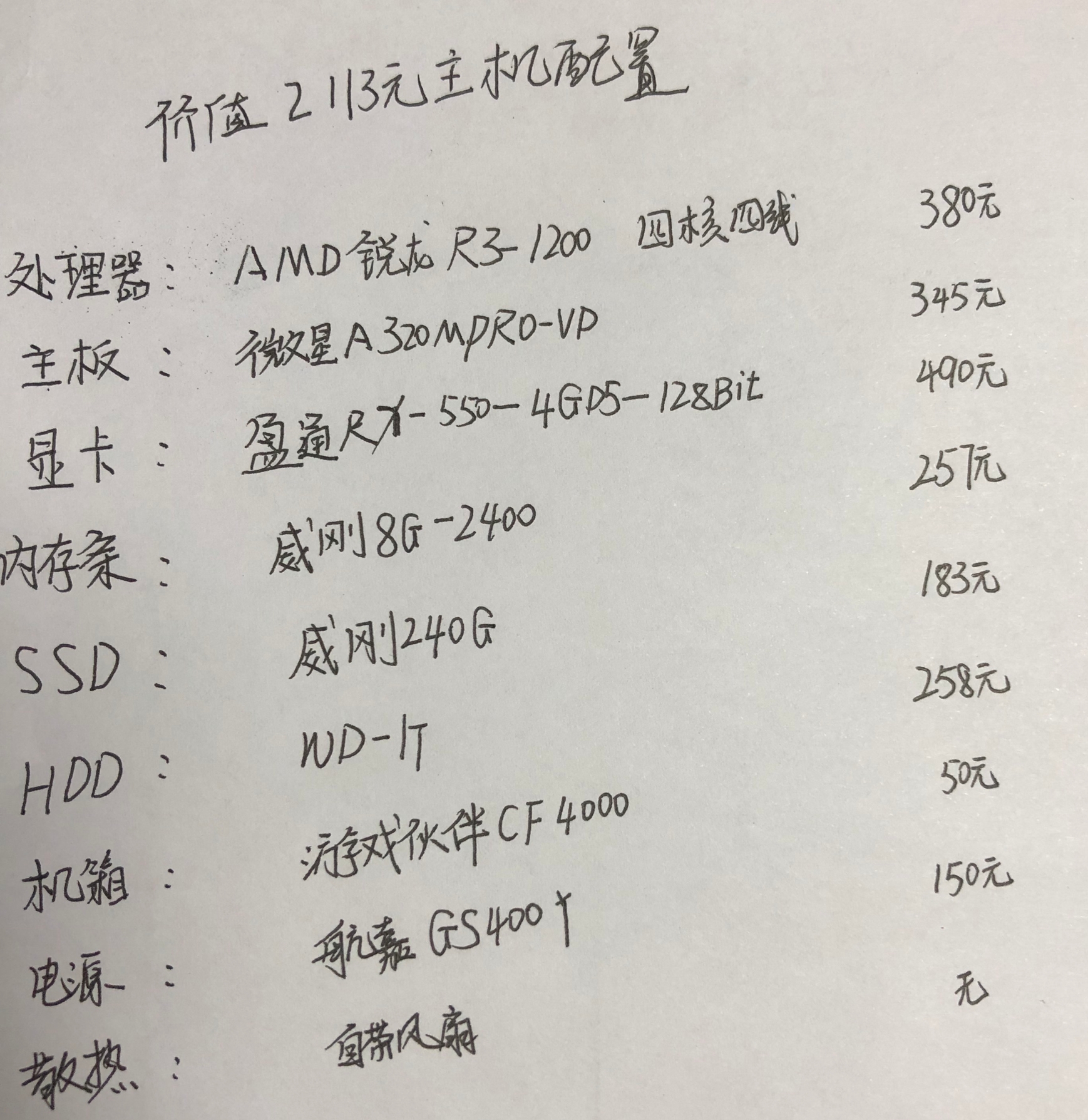 R3电脑主机配置推荐指南