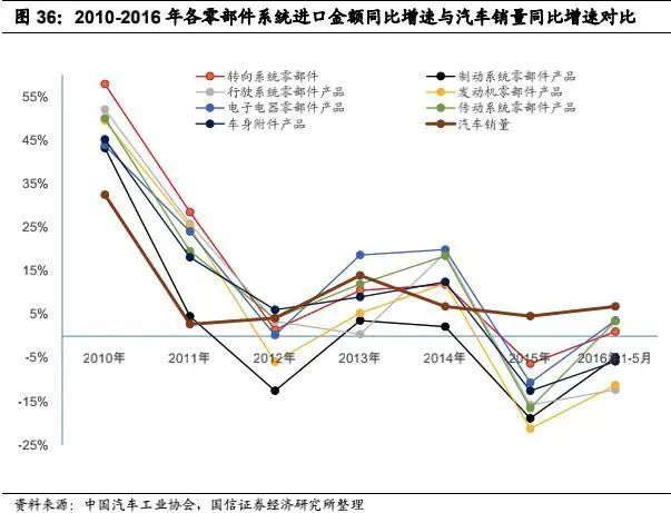 关于4号主线大力马线的深度解析