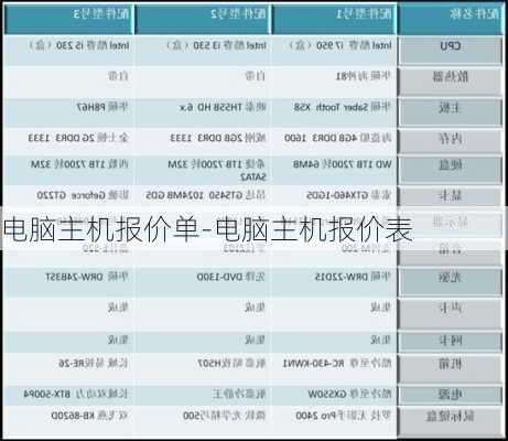 影楼电脑主机配置报价详解