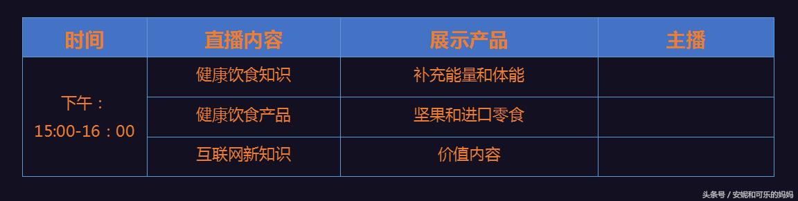 如何成功做代理卖货，从寻找厂家到实现盈利之路