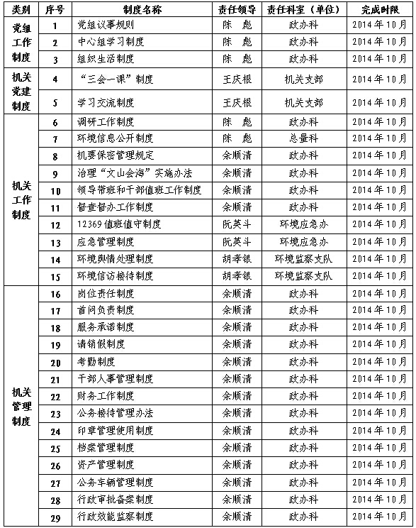 开展基层工作的策略与实践路径