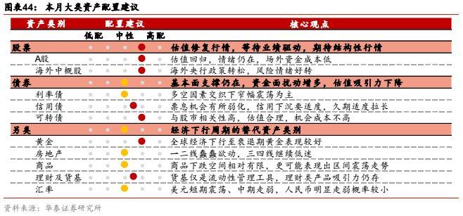 中等配置电脑主机配置，打造理想的平衡之选