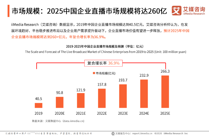 大力马主线3.0线组，探索与应用