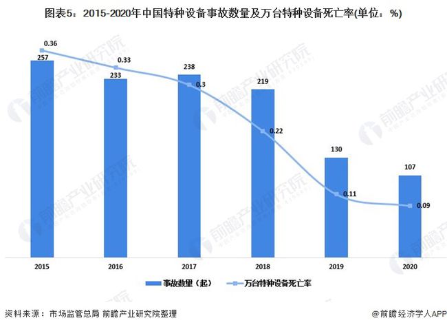 2024年9月份安全事故深度分析与应对策略