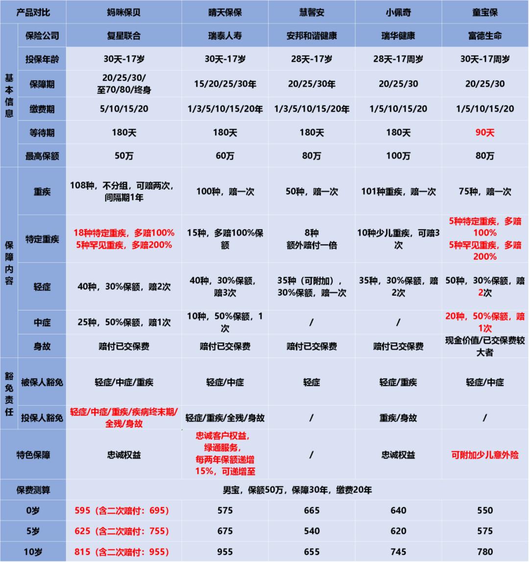 六百元电脑主机配置，实用之选与性价比之典范