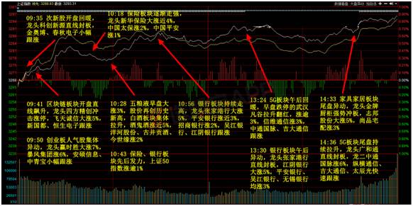 大力马线主线连接技术，深度解析与实践指南