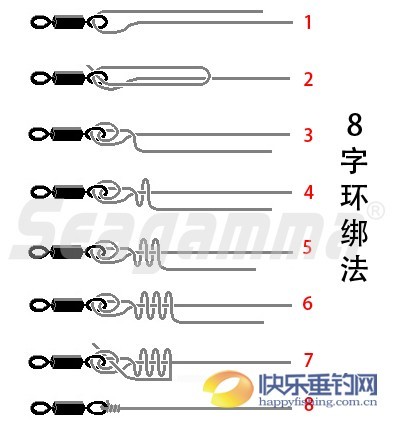 鱼线大力马主线高级鱼线，探索现代钓鱼技术的核心要素