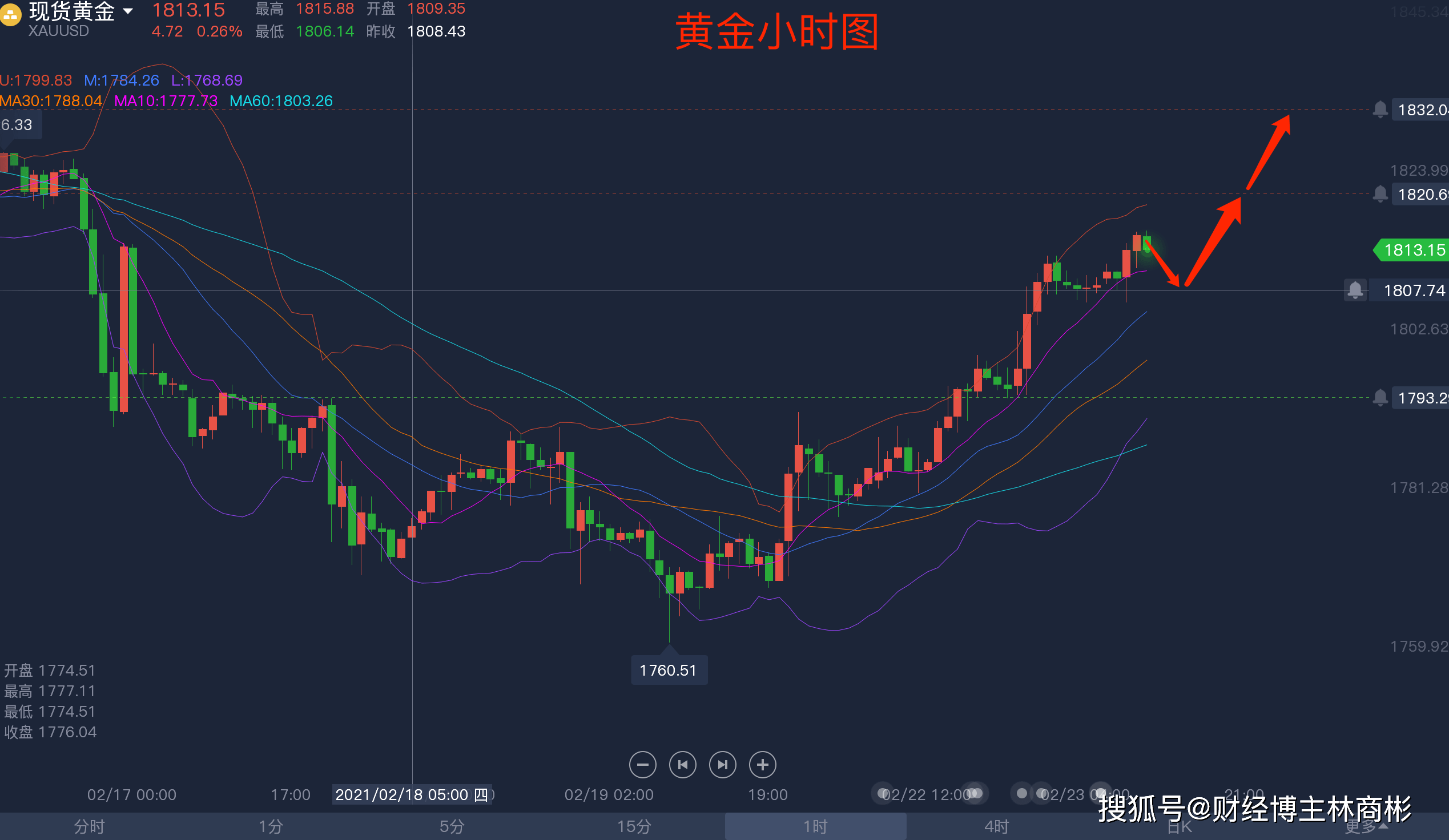 2025年1月29日 第20页