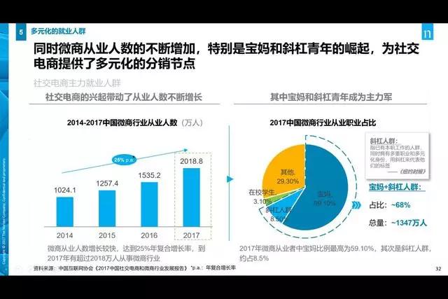 批发商品哪个平台便宜，深度探讨与比较