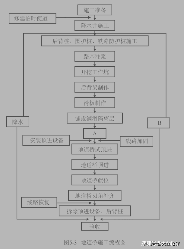 基层编制人员怎么考，全面解析考试路径与策略