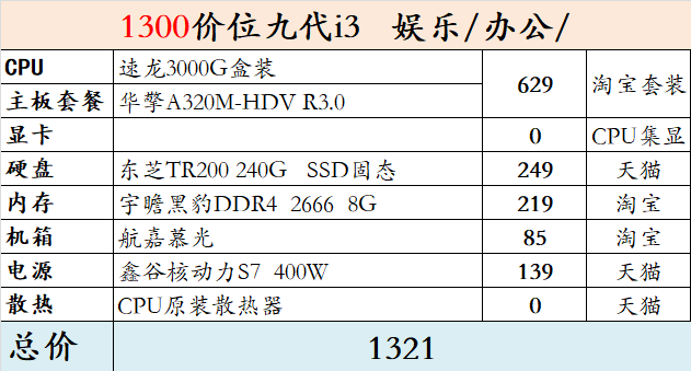 办公室电脑主机的配置指南