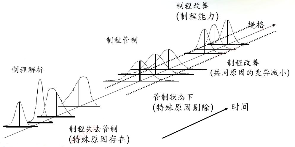 主线大力马线的性能与特点分析