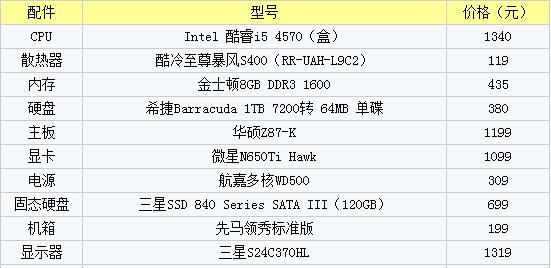 2025年1月30日 第16页