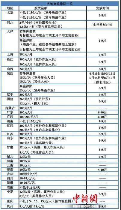 胖东来啤酒价格一览表——探寻市场中的啤酒价格走势