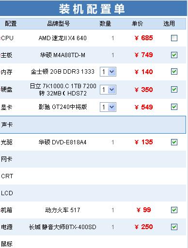 关于3D主机游戏电脑配置的文章