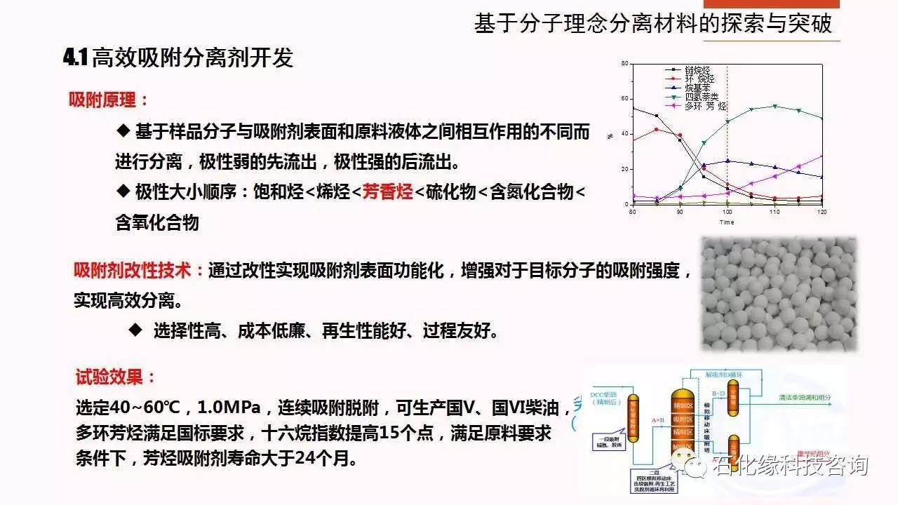 特价所需材料，深度解析与实际应用