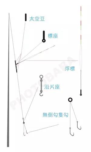 大力马鱼线配多大的主线，深度解析与选择建议