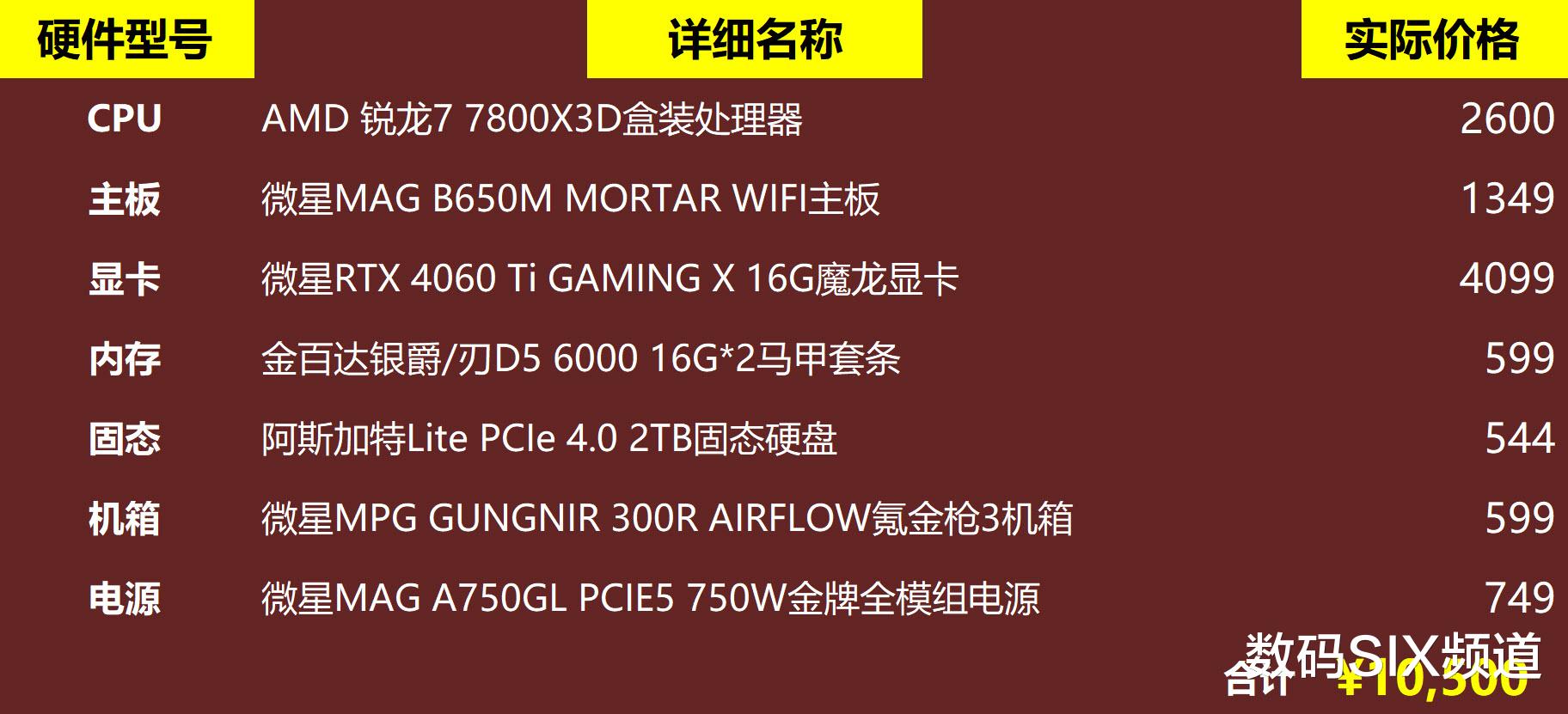 主机游戏电脑配置推荐，打造理想的电竞体验