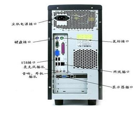 电脑主机配置最贵的产品解析