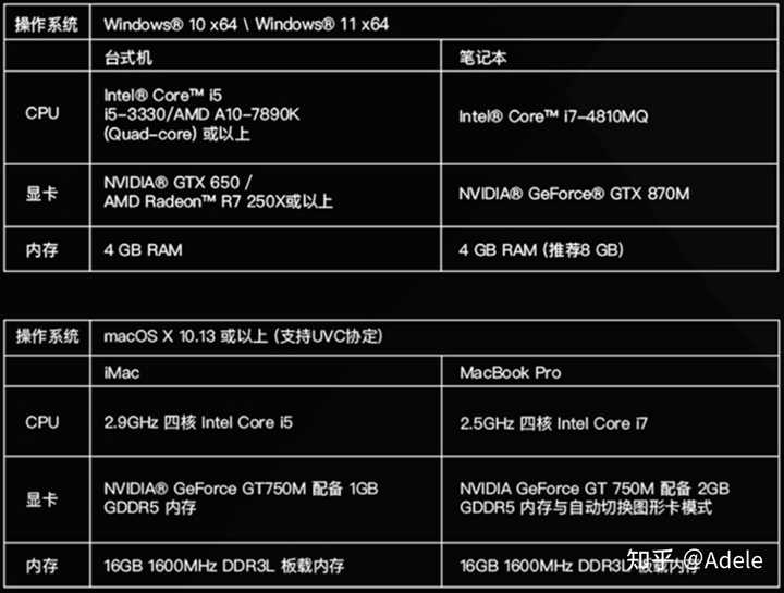 短期电脑主机配置，高效、灵活与实用性的完美结合