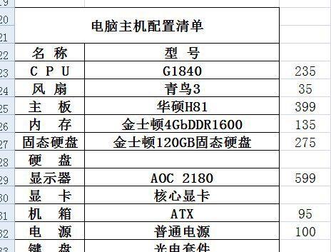 全新的20系电脑主机配置，性能与未来的完美结合