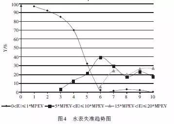 主线成品线组大力马9米，深度解析与应用探讨