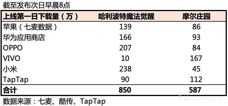 七星漂与大力马线组，探索5.4米主线线组的奥秘与应用