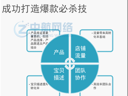 胖东来的质量管理，打造卓越服务体验的关键要素