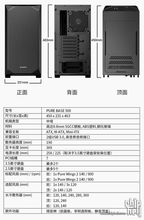 电脑主机箱配置参数表详解