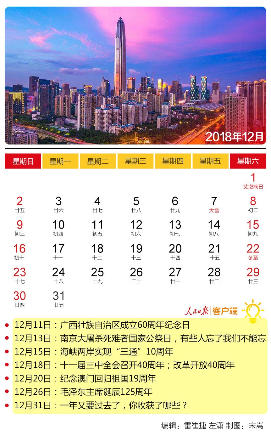 最近的旅游新闻大事，十大新闻回顾